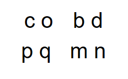 Figure 1. Many letters in the English alphabet are mirror images of each other or have similar characteristics.