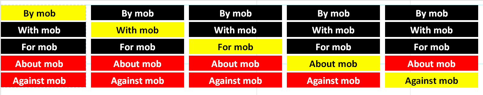 Examples of the spine labels created by Eli and Robyn (yellow indicates the resource classification).