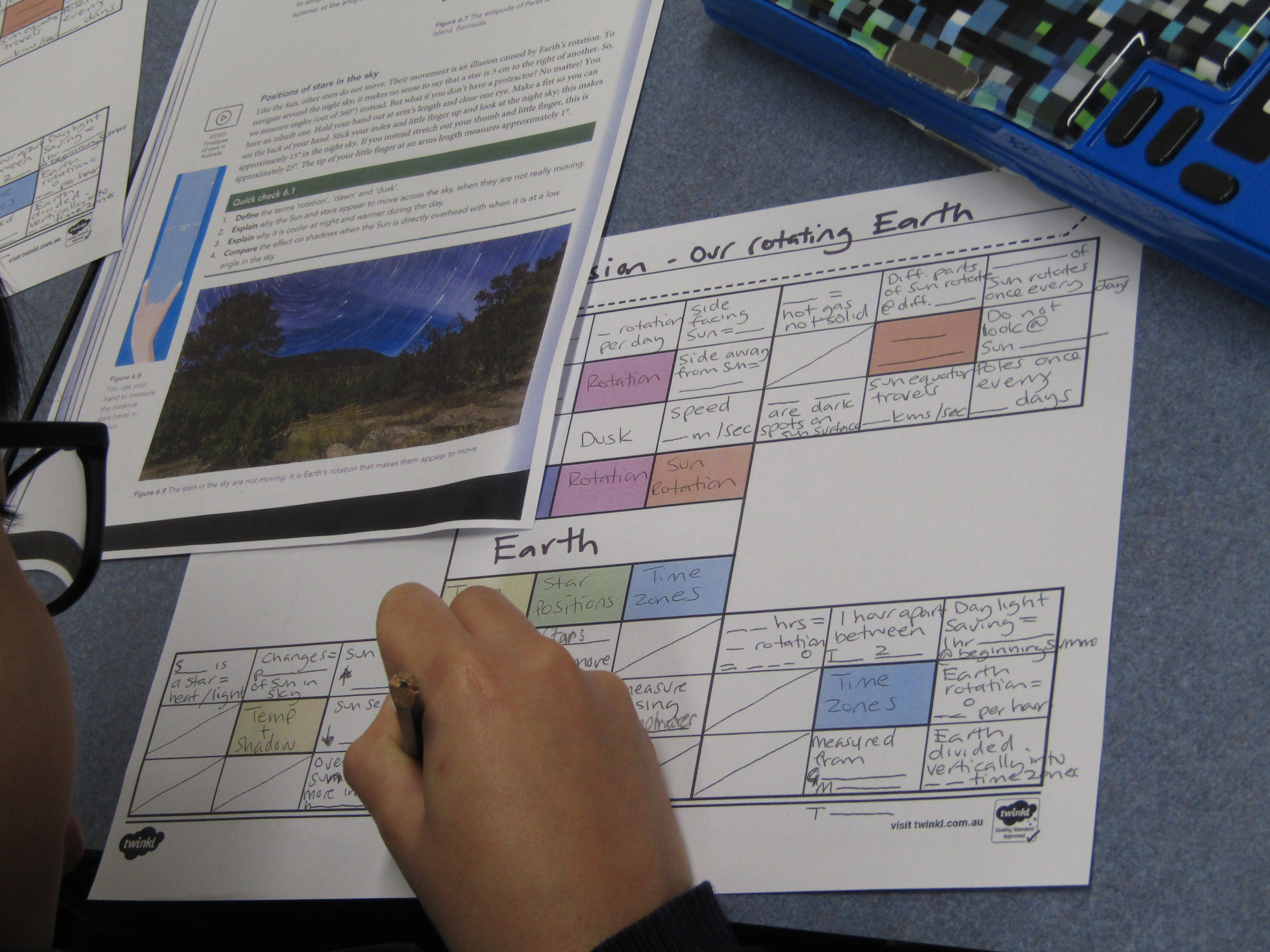A students study notes