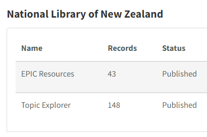 Resources from the National Library of New Zealand.