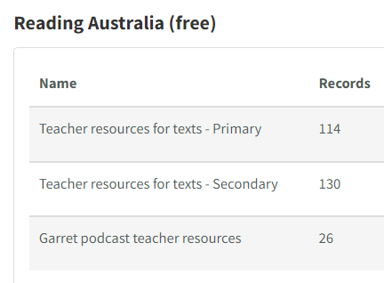 Reading Australia